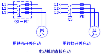 異步電動機(jī)的直接啟動